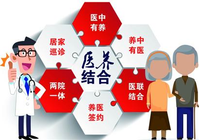 医养结合如何布局？政协委员热议“老有所养”（节选）
