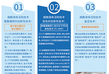 oety欧亿体育核心技术和创新点